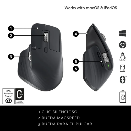 Logitech MX Master 3S para Mac – Open Box